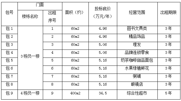 1588824044985087687.png QQ截图20200507114958.png